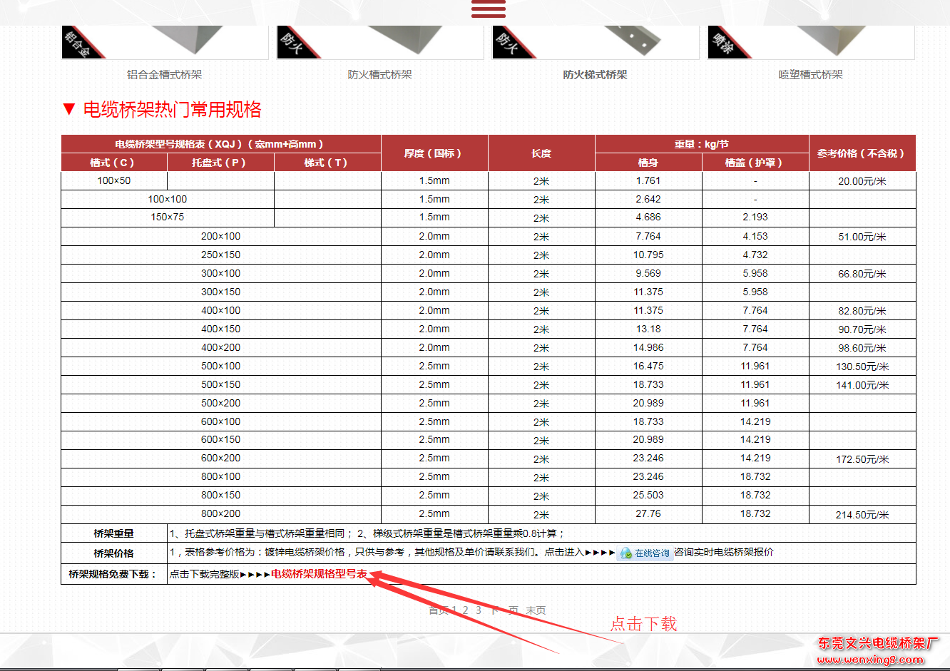 2017電纜橋架規(guī)格型號表(圖1) 電纜橋架規(guī)格型號表下載